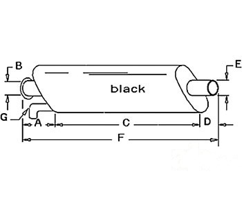 MUFFLER