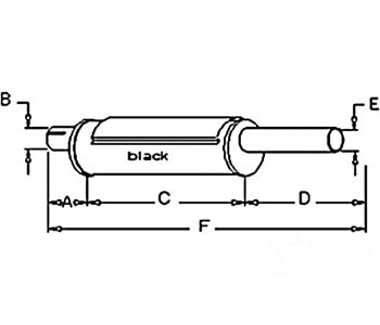 MUFFLER