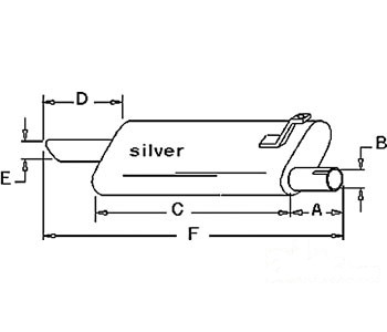 MUFFLER — Part #EAP-120532