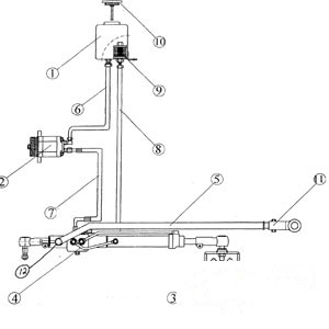 POWER STEERING CONV KIT — Part #EAP-124376