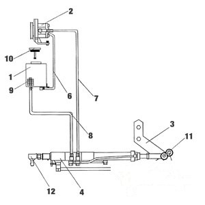 POWER STEERING CONV KIT
