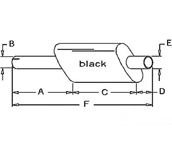 OVAL MUFFLER — Part #EAP-133276