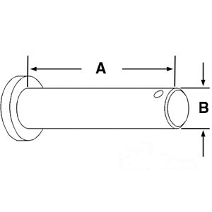 PIN — Part #EAP-181101