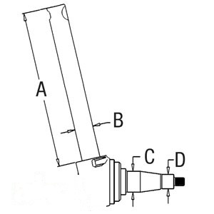 SPINDLE 1100 SERIES
