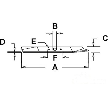 BLADE FINISHING MOWER — Part #EAP-185071