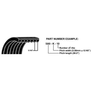 K-POLY V-BELT — Part #EAP-193448
